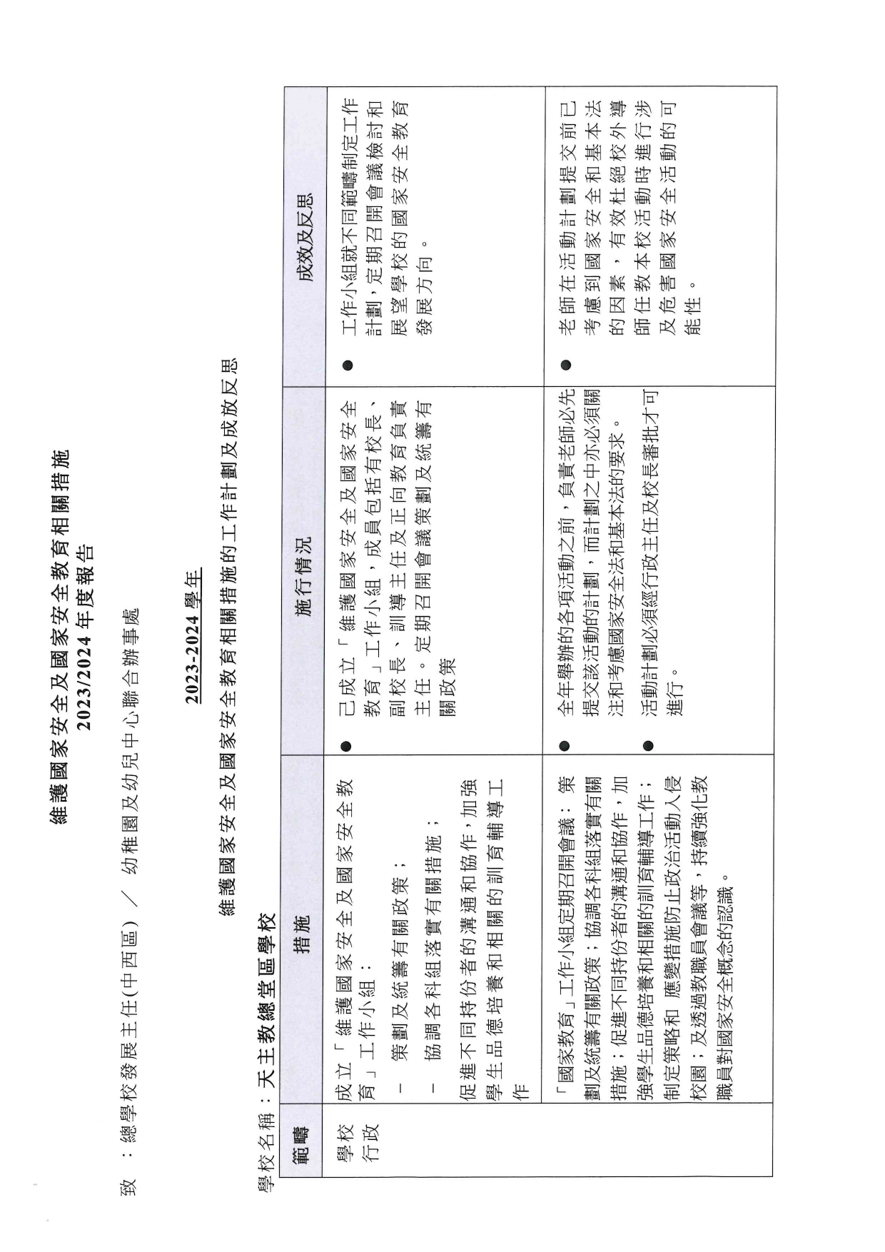 2023 2024 維護國家安全及國家安全教育工作 報告 page 0001