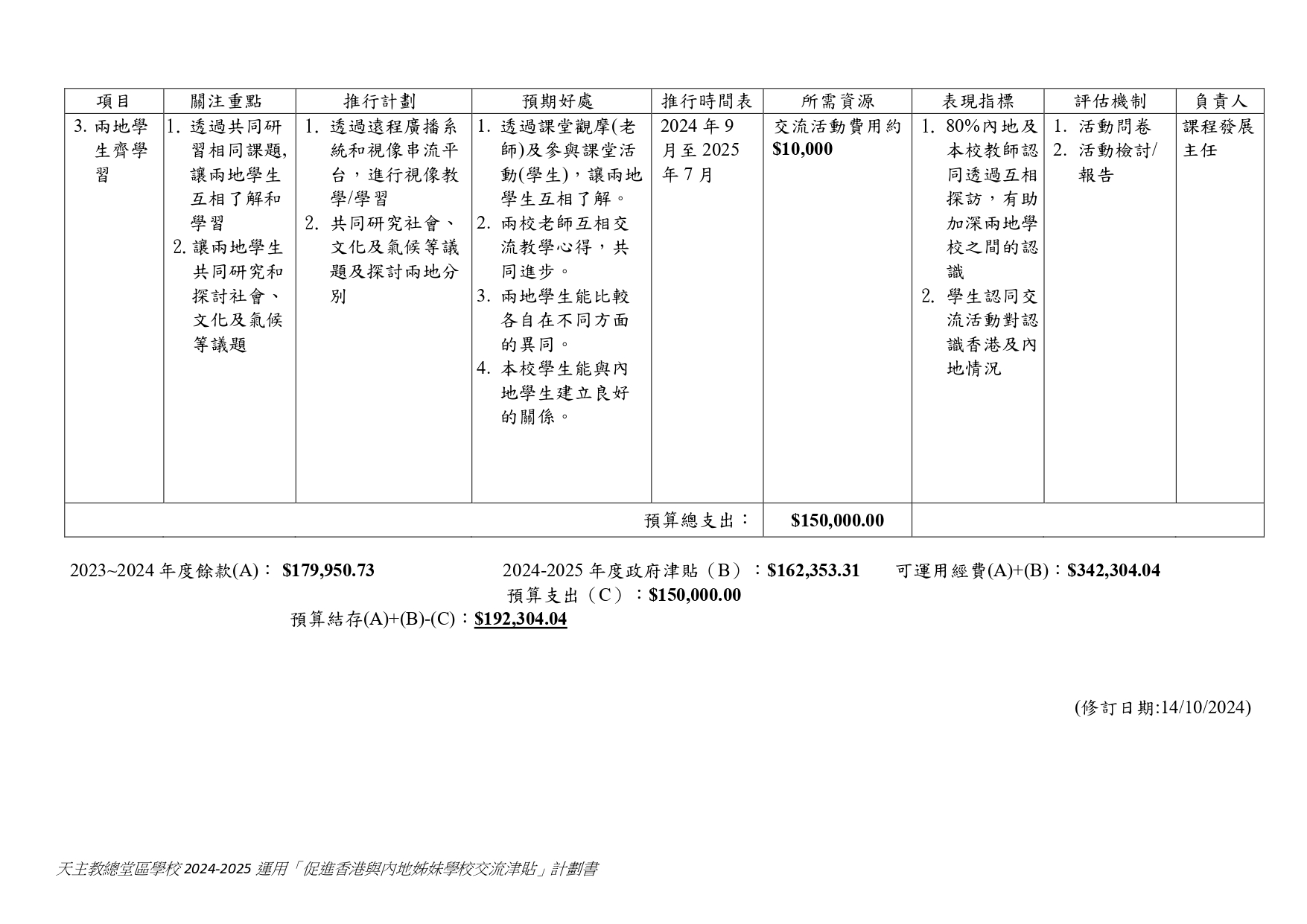 2024 2025 促進香港與內地姊妹學校交流津貼 計劃 page 0002